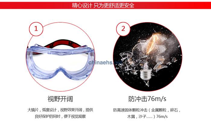 3M 1623AF 亞洲款舒適型防化學防霧護目鏡（無色鏡片，防霧）