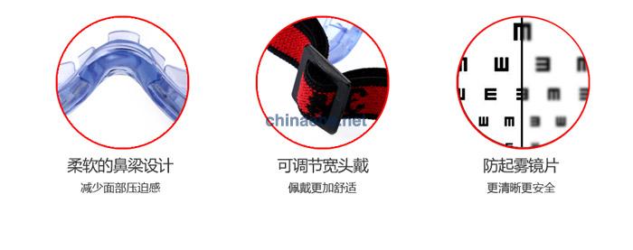 3M 1623AF 亞洲款舒適型防化學防霧護目鏡（無色鏡片，防霧）