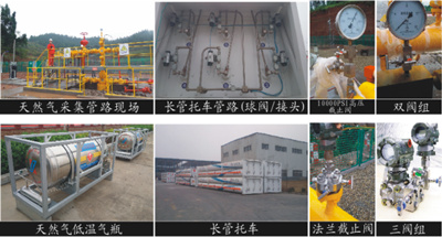 管閥產(chǎn)品現(xiàn)場(chǎng)應(yīng)用-重慶九環(huán)機(jī)電