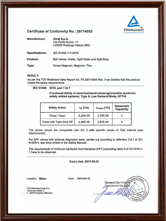 Omal - Certificato 28714055