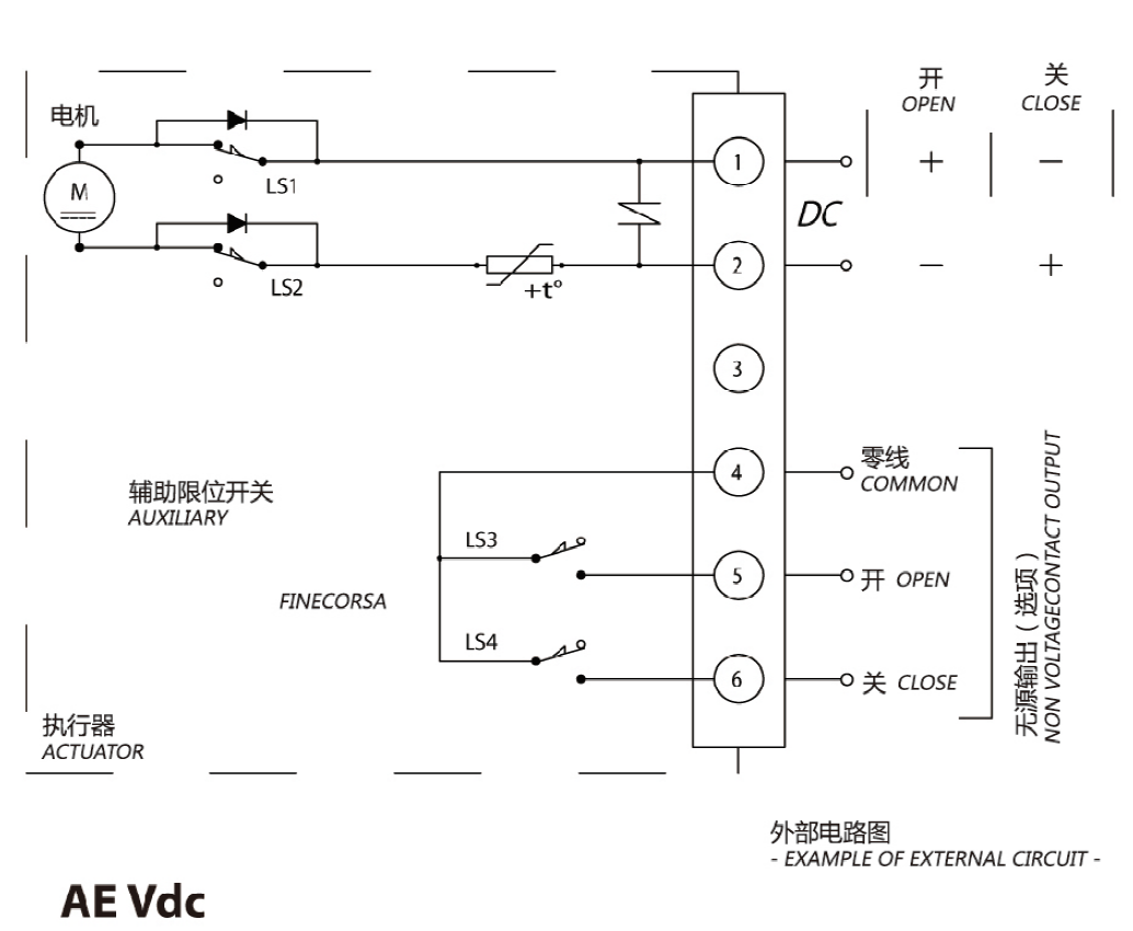 進(jìn)口電動執(zhí)行器 進(jìn)口電動執(zhí)行器
