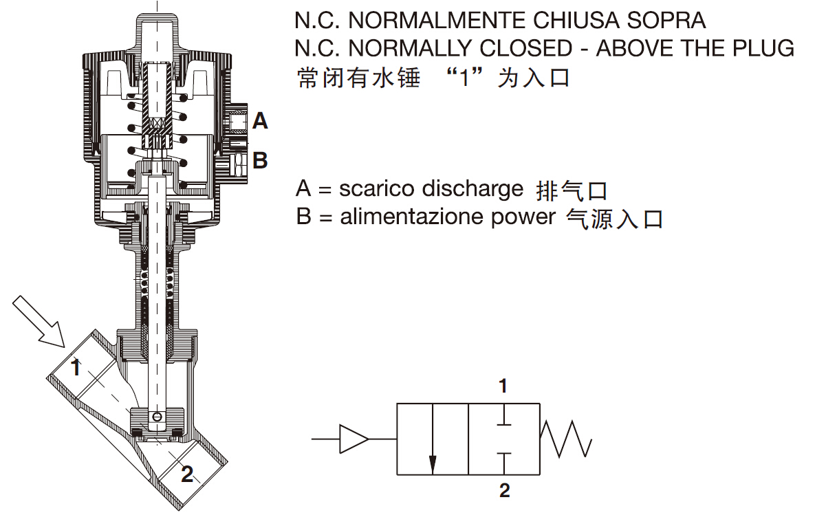 常閉有水錘角座閥 常閉有水錘角座閥